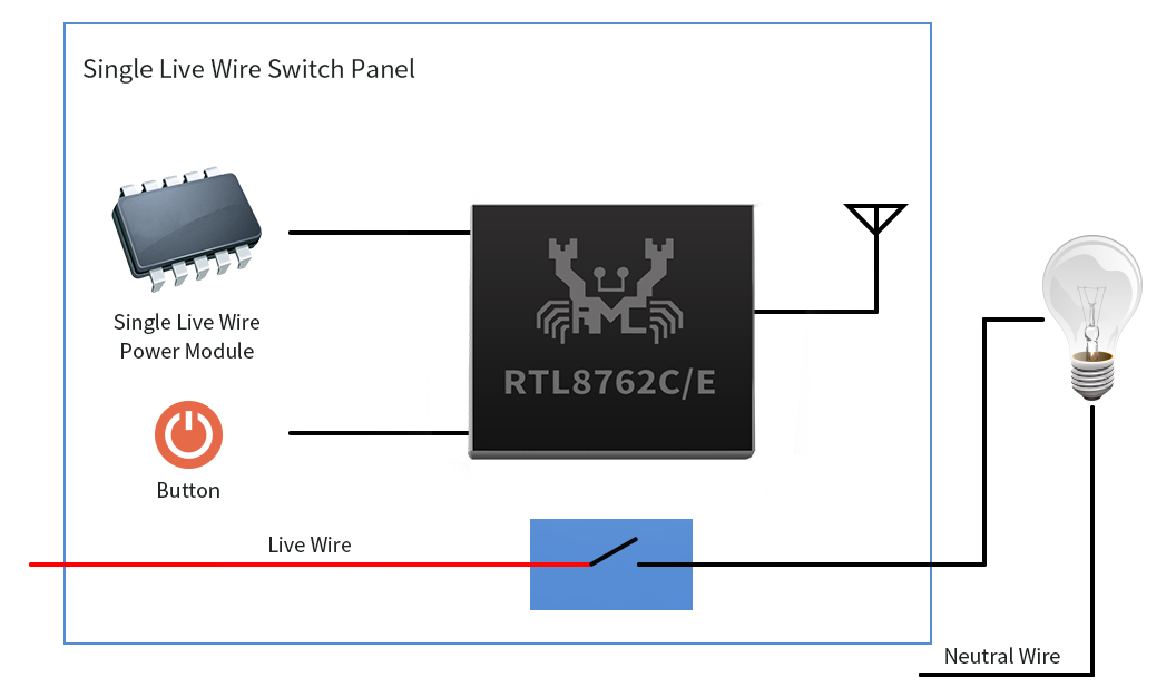 Single Live Wire Switch
