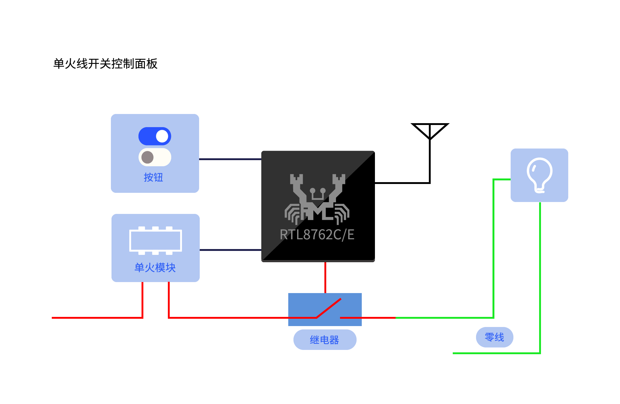 单火线智能开关方案图