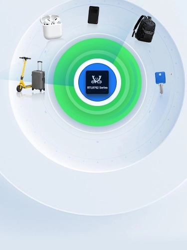 Apple/Google Find My