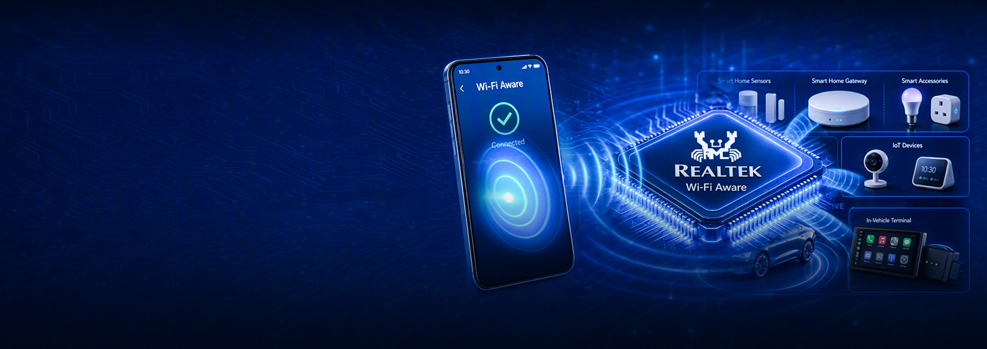 Wi-Fi Aware