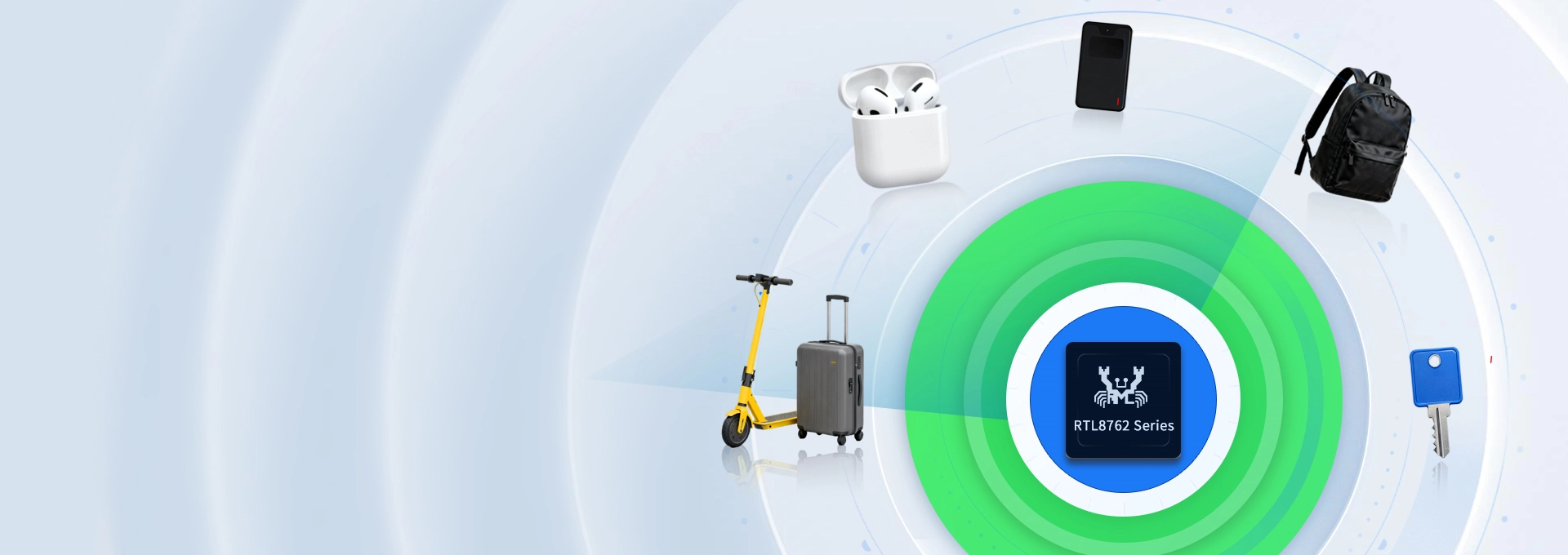 Apple/Google Find My