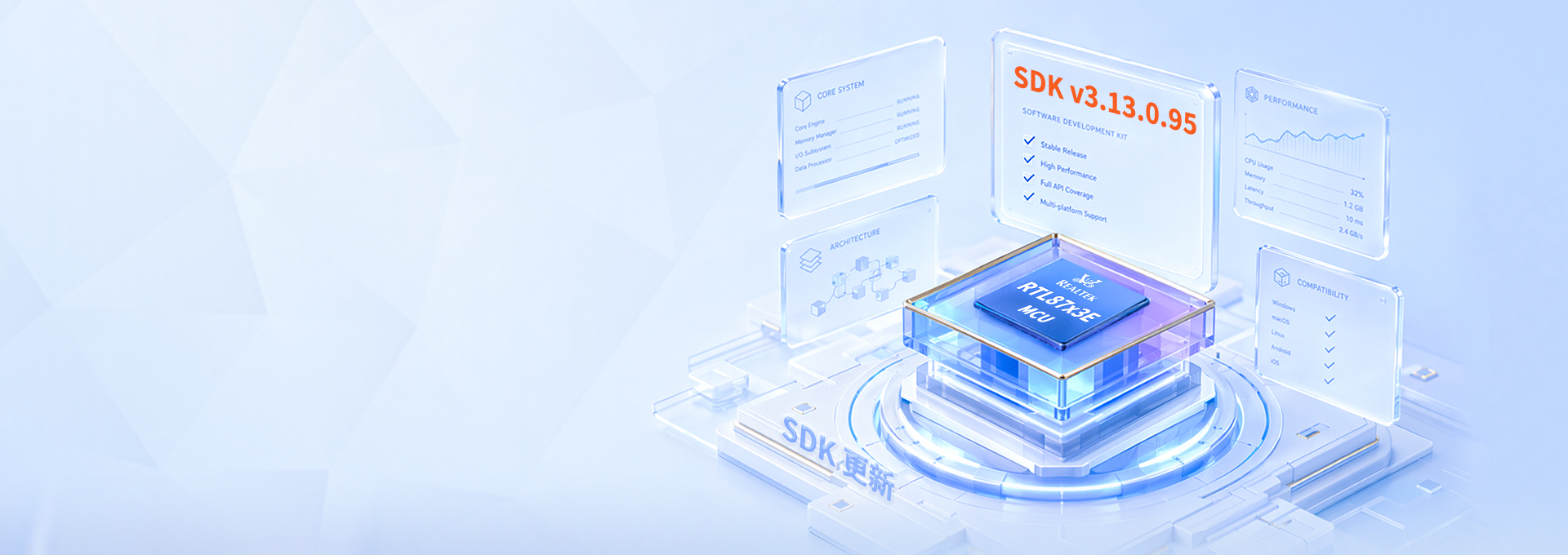 RTL87x3E MCU通用SDK v3.13.0.95