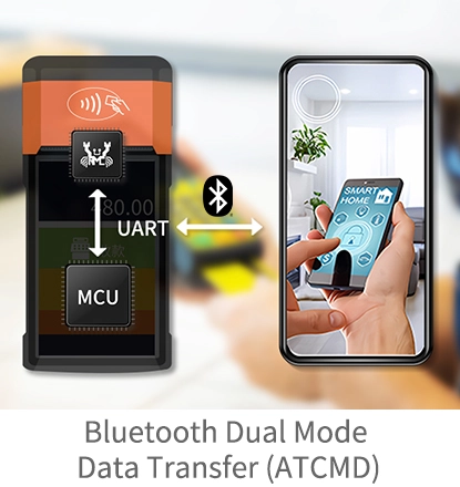 Bluetooth Dual Mode Data Transfer (ATCMD)
