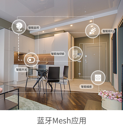 蓝牙Mesh应用