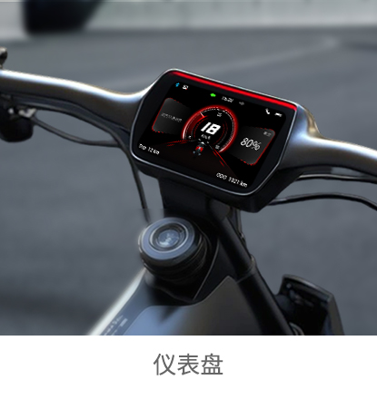 仪表盘