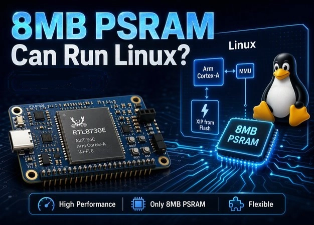 Can 8MB PSRAM Run Linux? Ameba Linux Lightweight Solution Explained