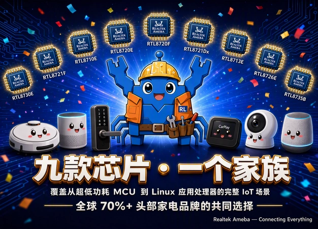 详解 Realtek Ameba Wi-Fi 芯片及选型，一文看懂九款芯片！